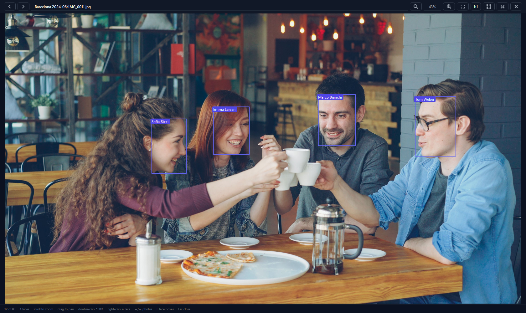 The full-size photo viewer with four named face boxes drawn over the picture